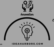 Ideahabors.com