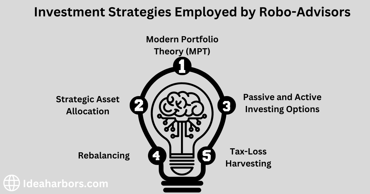 A minimalist illustration representing investment strategies used by robo-advisors, devoid of computers, screens, or people.