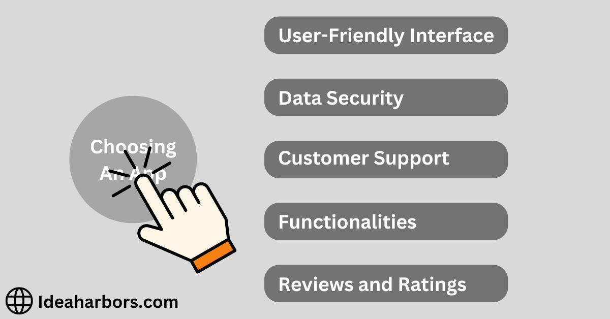 An illustration showing different elements related to selecting an AI-powered personal finance app, with icons representing financial concepts.