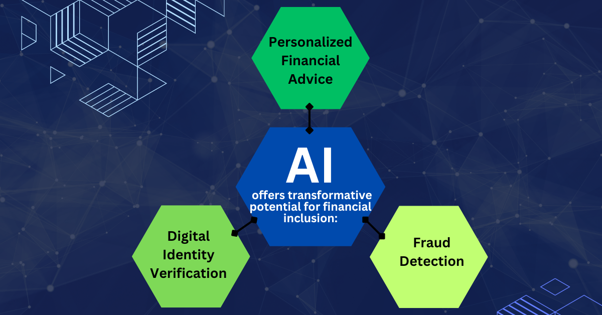 An image depicting the transformative potential of Artificial Intelligence (AI) for financial inclusion.