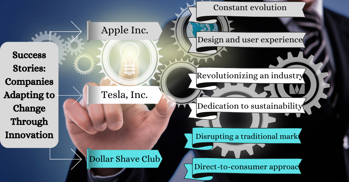 Illustration of Apple, Tesla, and Dollar Shave Club demonstrating how innovation helps companies adapt to market changes and succeed.