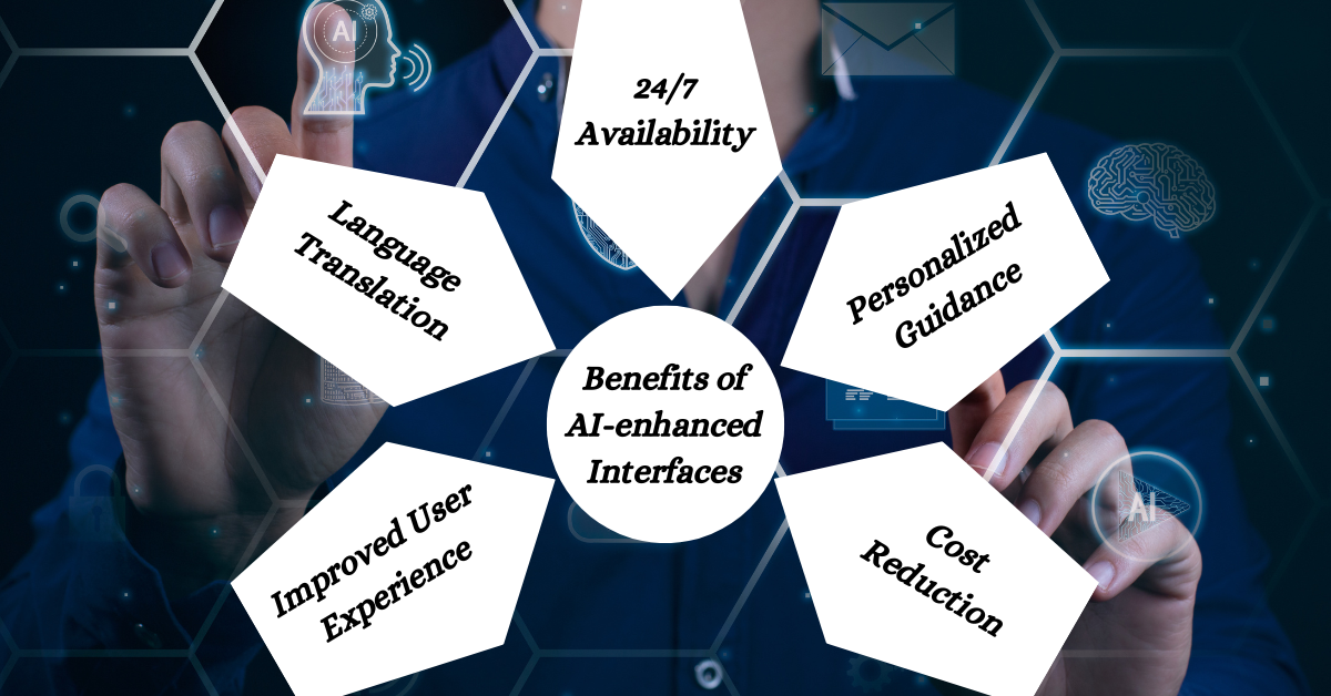 Image showing various benefits of AI-enhanced interfaces such as personalized experiences and optimized solutions.