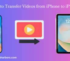 A graphic showing the process of transferring videos from an iPhone to an iPad, with a central icon representing video transfer.